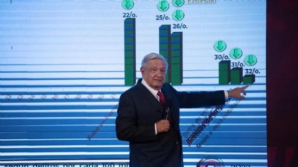#Chiapas “Se ha exagerado lo que sucede en Chiapas”:&nbsp;AMLO