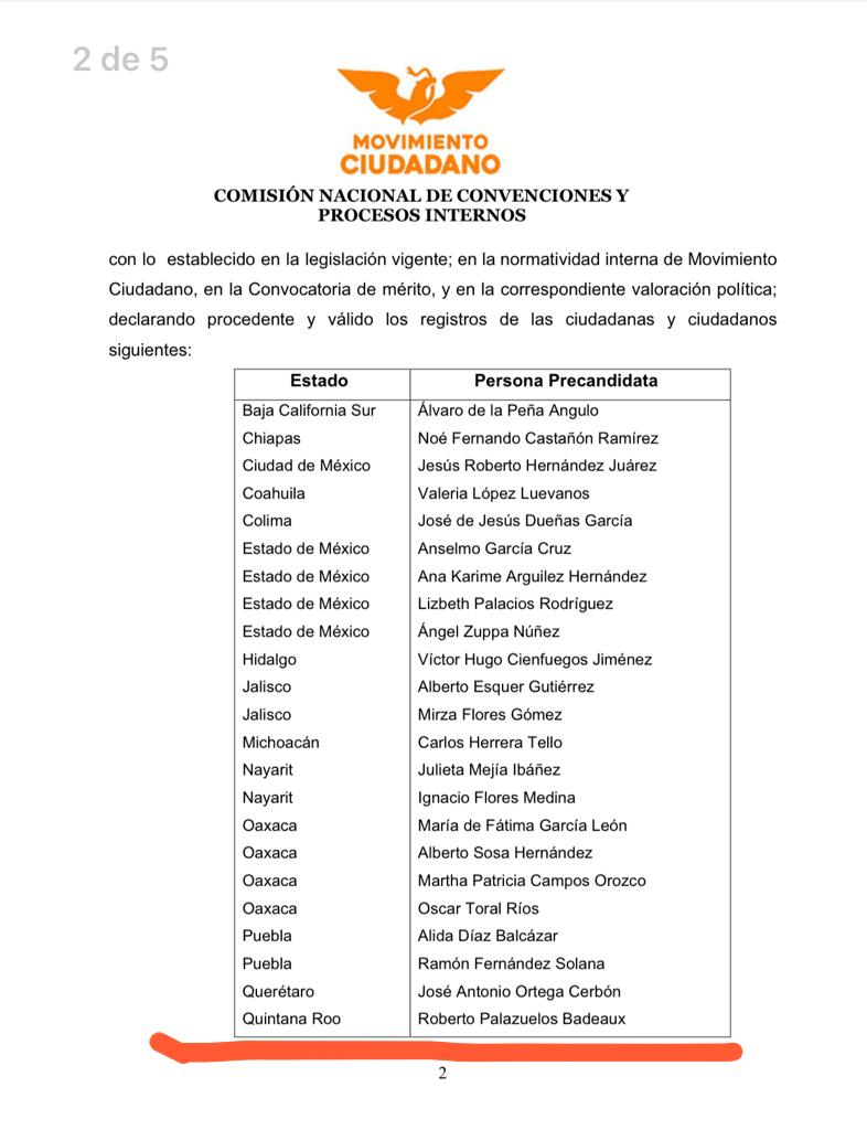 #QuintanaRoo Confirmado, registro de #RobertoPalazuelos para buscar un escaño en el&nbsp;#Senado