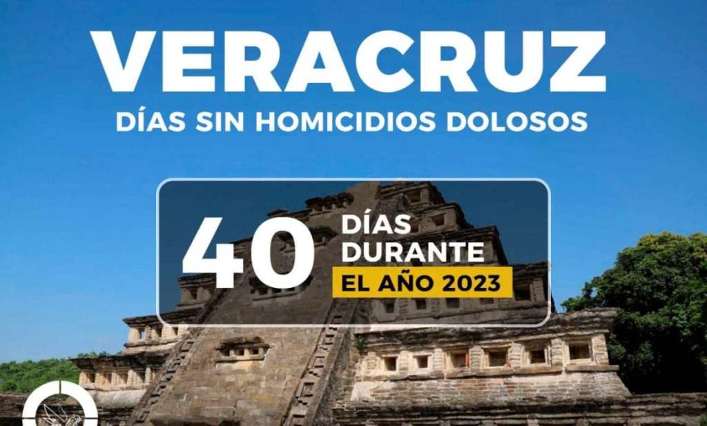 #Veracruz Veracruz acumula 40 días sin homicidios este año: Cuitláhuac&nbsp;García