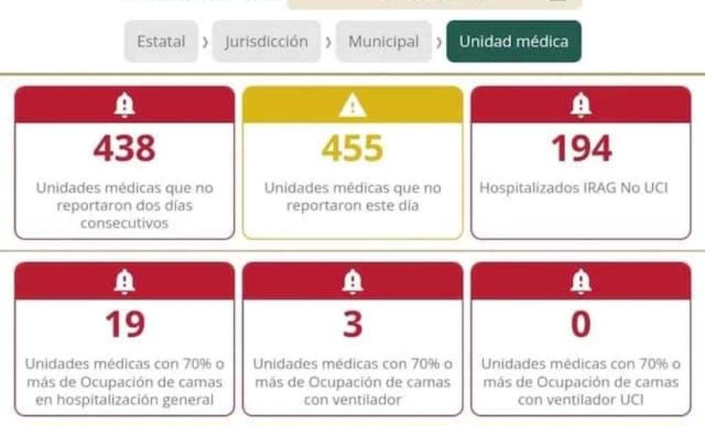 #Veracruz Coronavirus amenaza a&nbsp;Veracruz