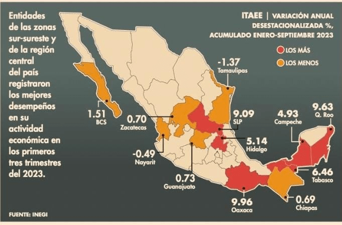 #Campeche superó la crisis sin&nbsp;endeudarse