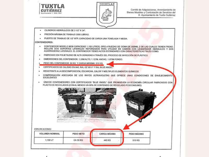 #Chiapas Contenedores, el gran negocio de&nbsp;#CarlosMorales