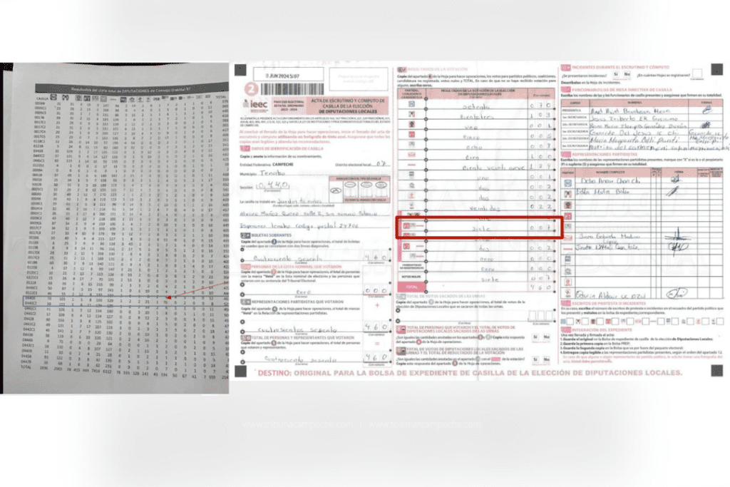 #Campeche #Layda, seso loco, pozos y #MORENA “inflan” el precel para robarle la diputación a&nbsp;#CocoÁvila