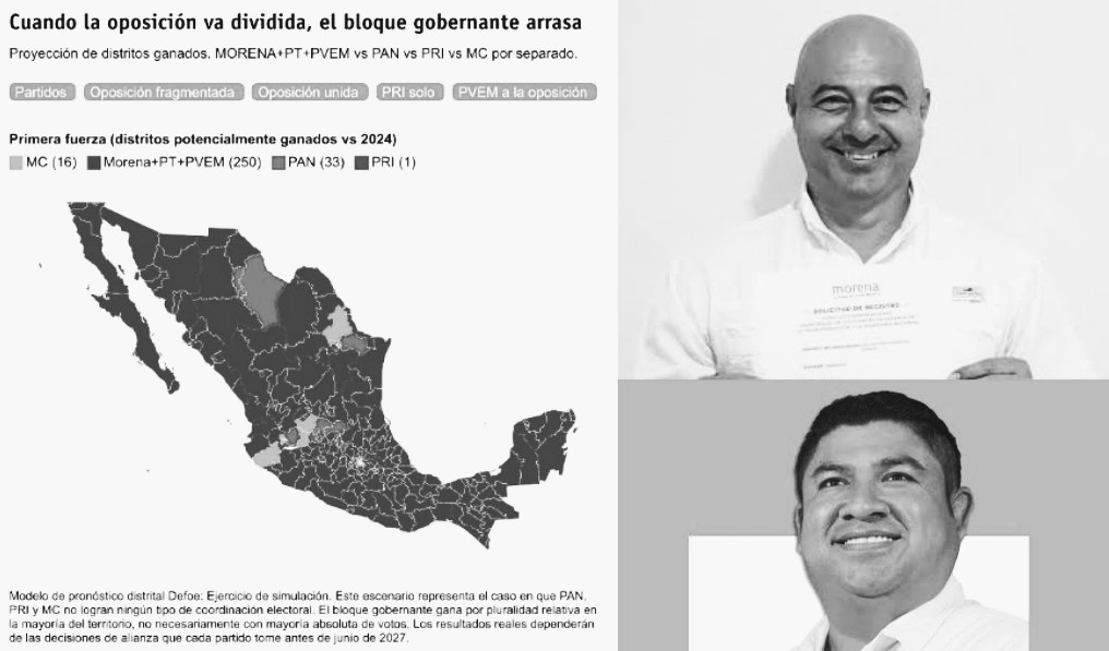 #La trampa del optimismo electoral opositor*/ Columna #Entorno/ Escribe el reconocido Periodista @JavierMarinHdez